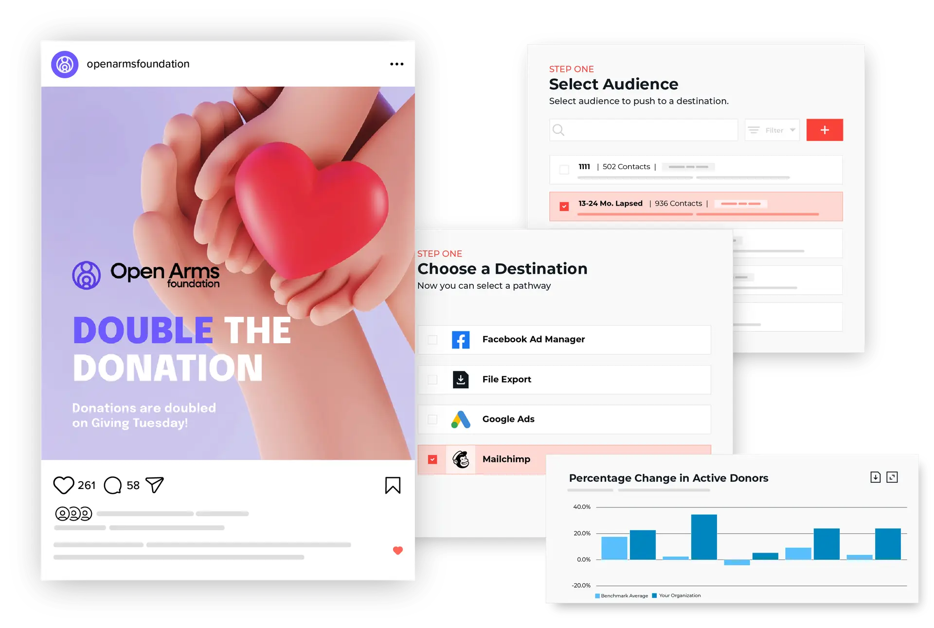 Avid updates donor lists in real time based on giving, engagement, and behavior.