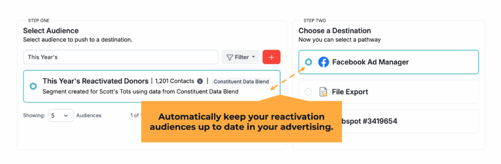 Screenshot showing how fundraising segmentation is done for you with Avid keeping donor reactivation audiences up to date